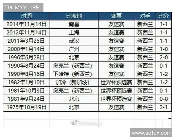 2017年男篮对阵新西兰精彩回顾与赛后分析